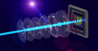 Redefining Measurement Precision for the Next Industrial Revolution